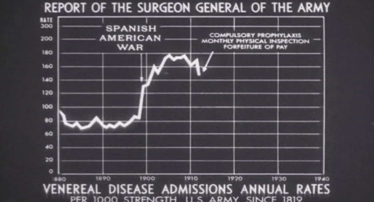 In Defense of the Nation
