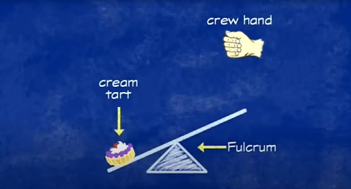 Matilda's Movie Magic: The Making of 'Matilda'