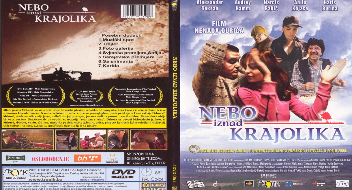 Skies Above the Landscape