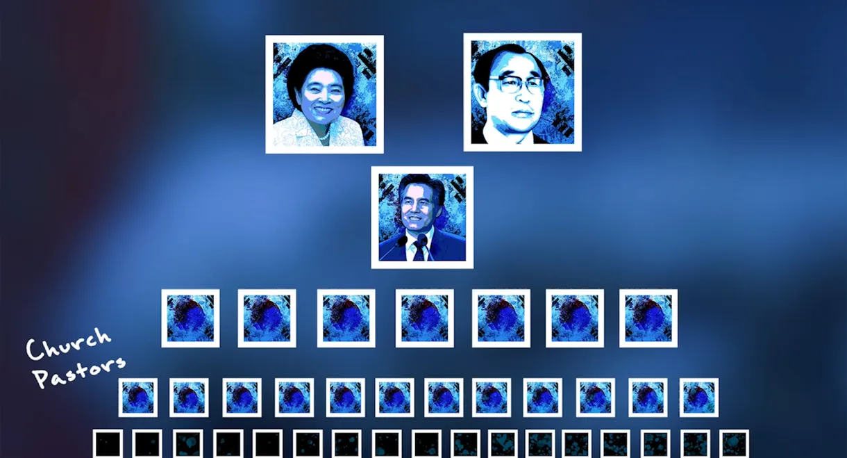 Mother's Ruin: Unmasking the WMSCOG