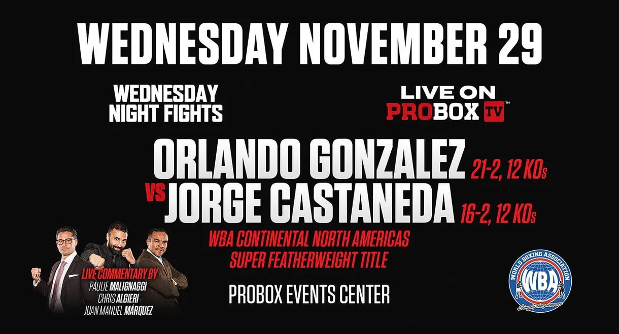 Orlando Gonzalez vs. Jorge Castaneda