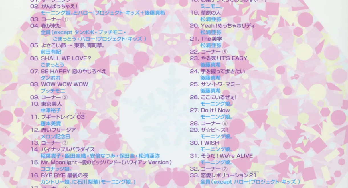 Hello! Project 2003 Winter ~Tanoshin Jattemasu!~