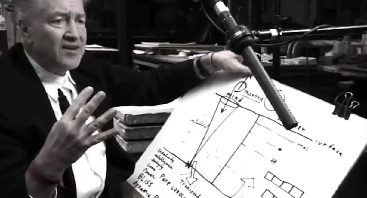 Meditation, Creativity, Peace