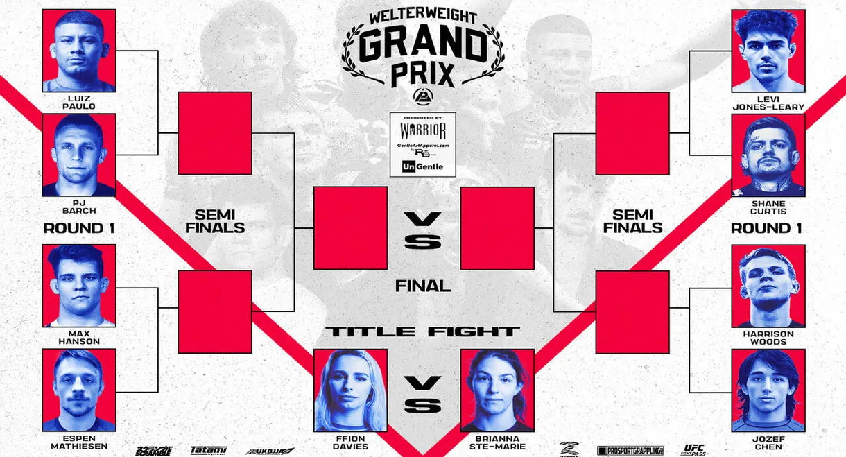 Polaris 27: Welterweight Grand Prix