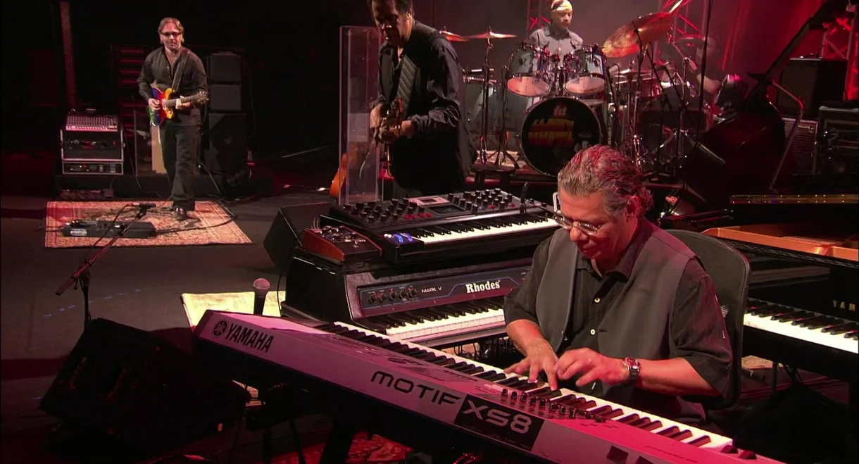 Return To Forever: Live At Montreux