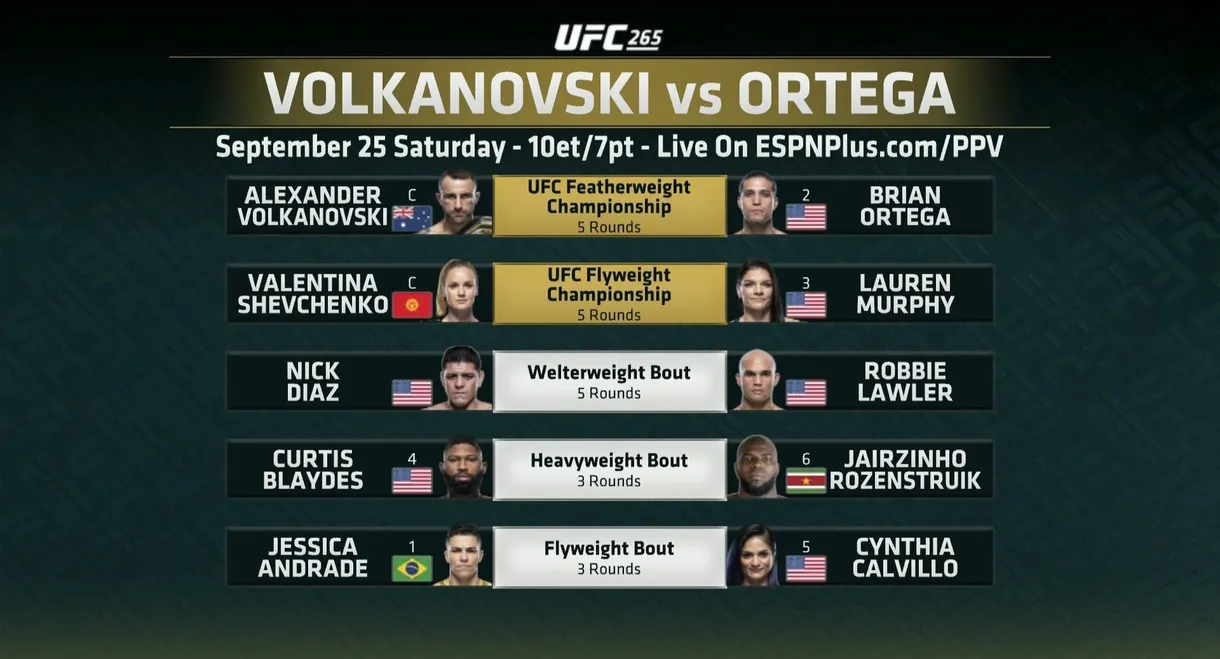 UFC 266: Volkanovski vs. Ortega