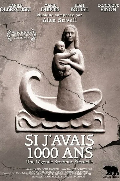 If I Were 1000 Years Old