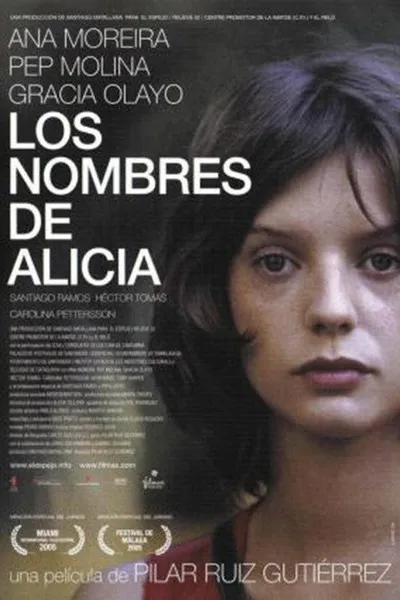 Los nombres de Alicia
