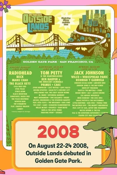 Radiohead: Outside Lands 2008