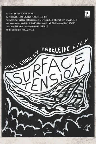 Surface Tension