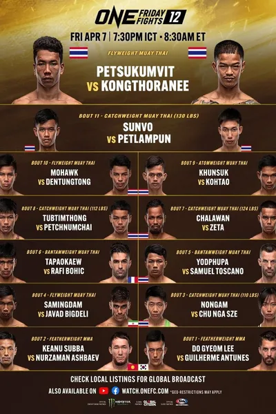 ONE Friday Fights 12: Petsukumvit vs. Kongthoranee