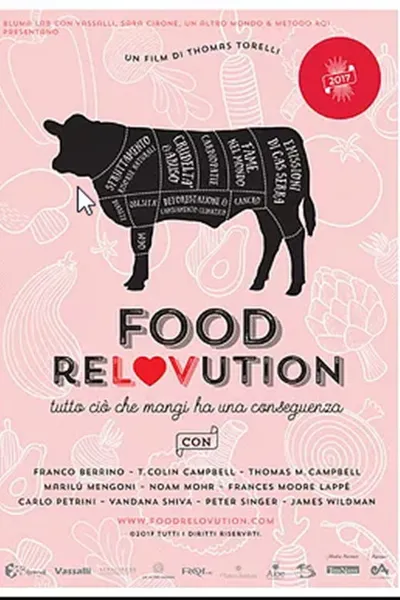 Food ReLOVution