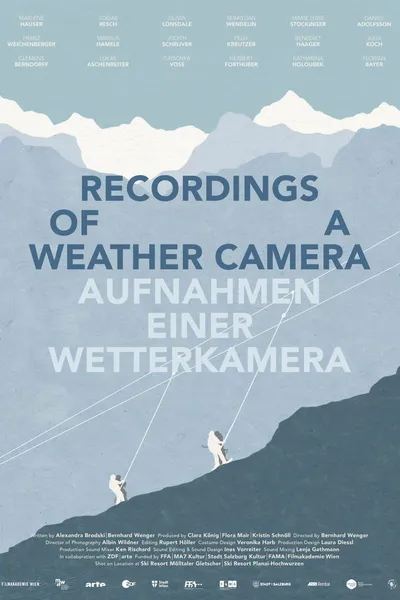 Recordings of a Weather Camera