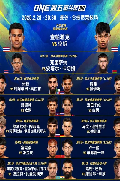 ONE Friday Fights 98: Chartpayak vs. Kongchai