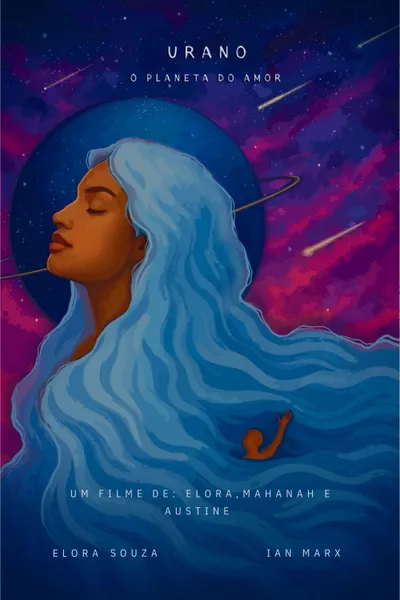 Uranus, Planet of Love