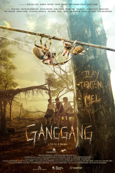 Ganggang
