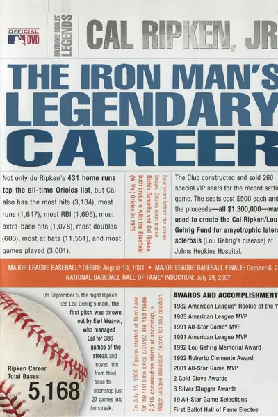 Baltimore Orioles Legends - Cal Ripken Jr. The Iron Man's Legendary Career