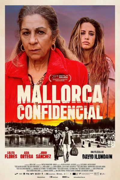 Mallorca Confidential