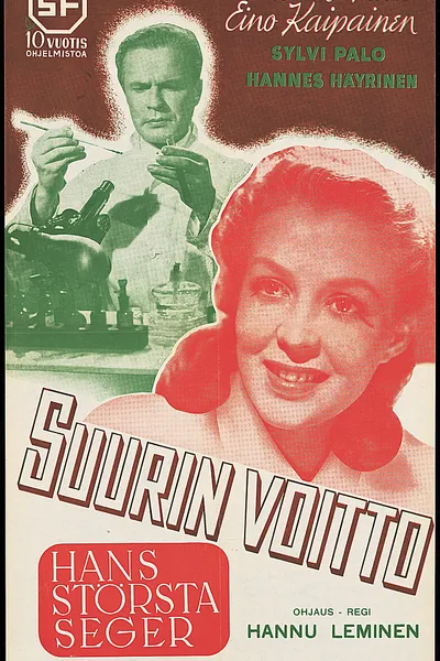 Suurin voitto