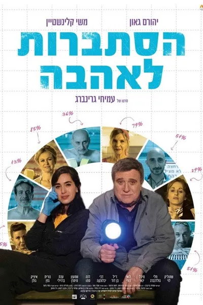 Underwater Speculations