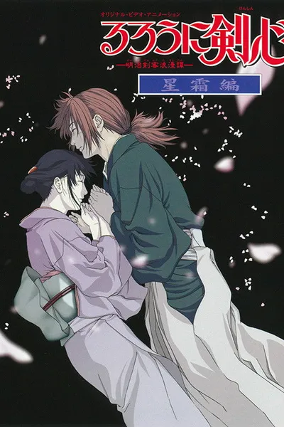 Rurouni Kenshin: Reflection