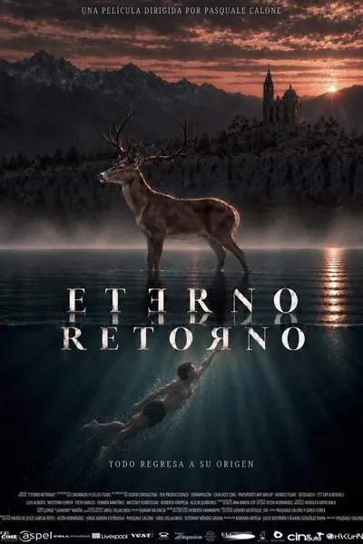 Eternal Return