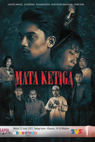 Mata Ketiga