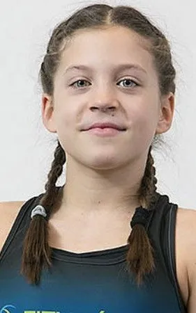 Blanka Györfi-Tóth